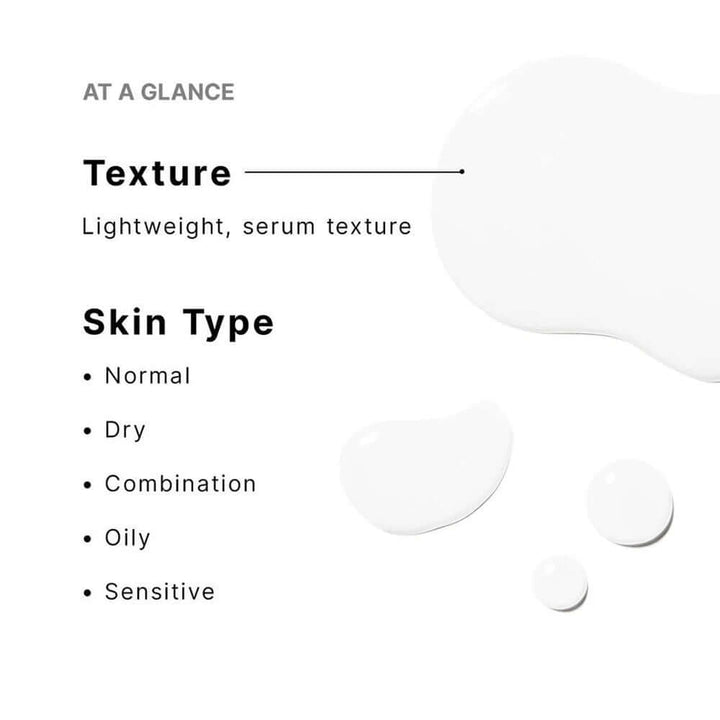 Lightweight serum texture and skin type recommendations for SKINCEUTICALS P-TIOX Anti-Wrinkle Serum.