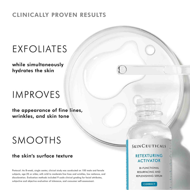 SKINCEUTICALS Retexturing Activator Hyaluronic Acid Serum For Uneven Skin 30ml