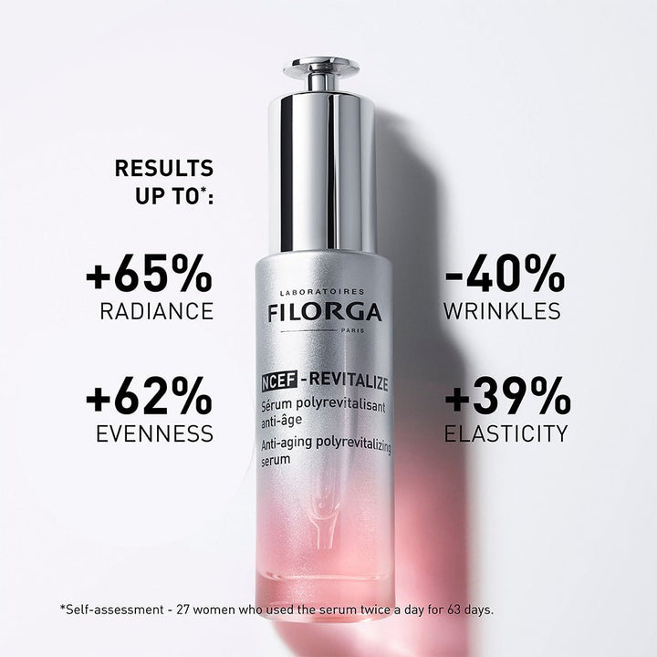 FILORGA NCEF - REVITALIZE SERUM 30ml