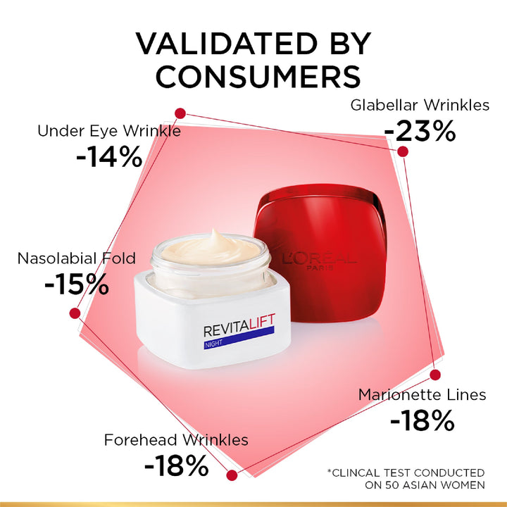 L'OREAL PARIS Revitalift Night