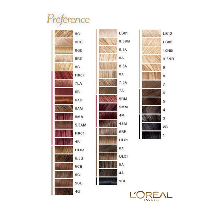 PREFERENCE By L'Oreal Hair Coloration